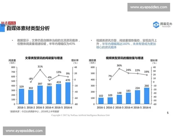 从战术数据到巨星影响力的NBA赛季深度分析报告与未来走向预测