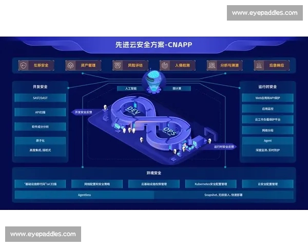 打造安全便捷的体育APP登录体验新生态与智能服务升级解决方案