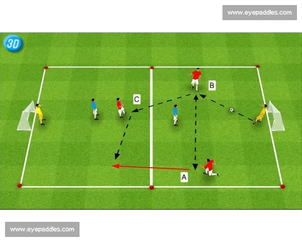 基于足球进攻效率的衡量方法与应用分析 基于足球进攻效率的衡量方法与应用分析