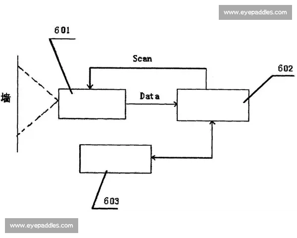 体育平台用户口碑分析与功能体验全面评价报告 体育平台用户口碑分析与功能体验全面评价报告