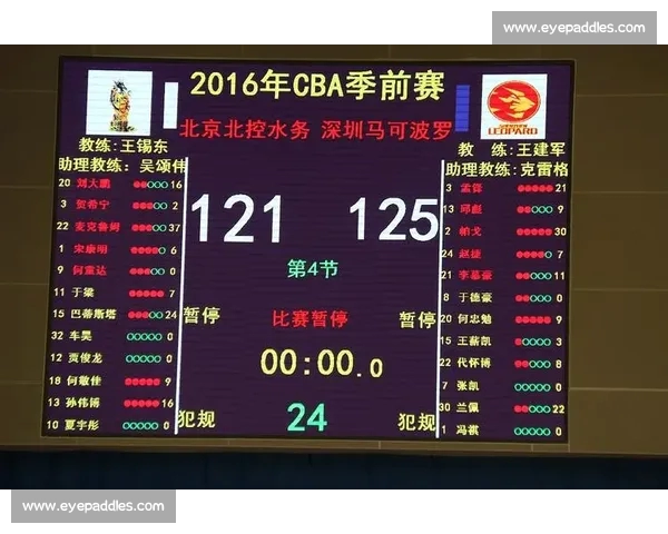 最新体育赛事比分即时更新 全方位跟踪各大赛事进程和精彩数据分析 最新体育赛事比分即时更新 全方位跟踪各大赛事进程和精彩数据分析